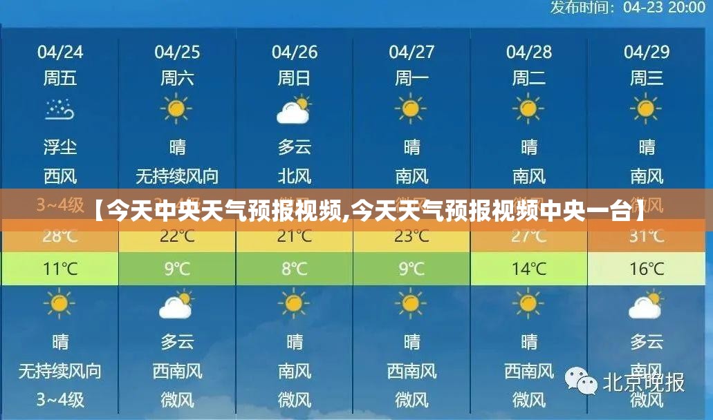 【今天中央天气预报视频,今天天气预报视频中央一台】 【今天中央天气预报视频,今天天气预报视频中央一台】