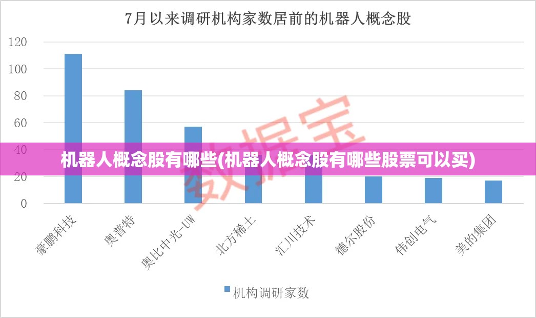 机器人概念股有哪些(机器人概念股有哪些股票可以买) 机器人概念股有哪些(机器人概念股有哪些股票可以买)