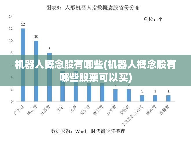 机器人概念股有哪些(机器人概念股有哪些股票可以买) 机器人概念股有哪些(机器人概念股有哪些股票可以买)