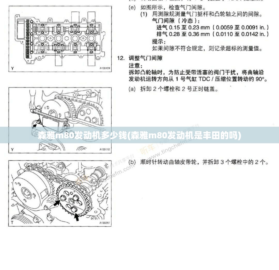 森雅m80发动机多少钱(森雅m80发动机是丰田的吗) 森雅m80发动机多少钱(森雅m80发动机是丰田的吗)