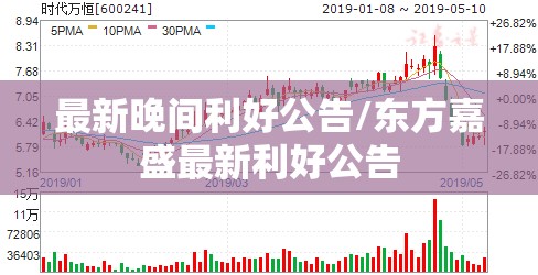 最新晚间利好公告/东方嘉盛最新利好公告 最新晚间利好公告/东方嘉盛最新利好公告
