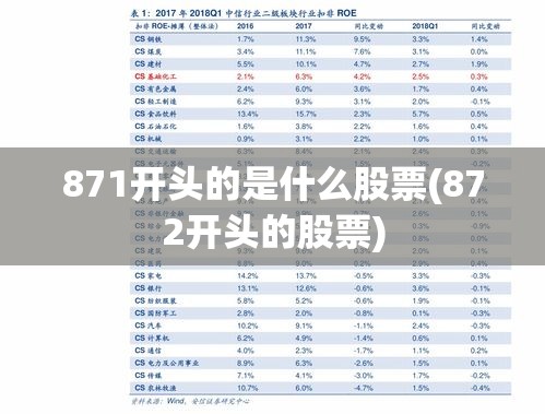 871开头的是什么股票(872开头的股票) 871开头的是什么股票(872开头的股票)