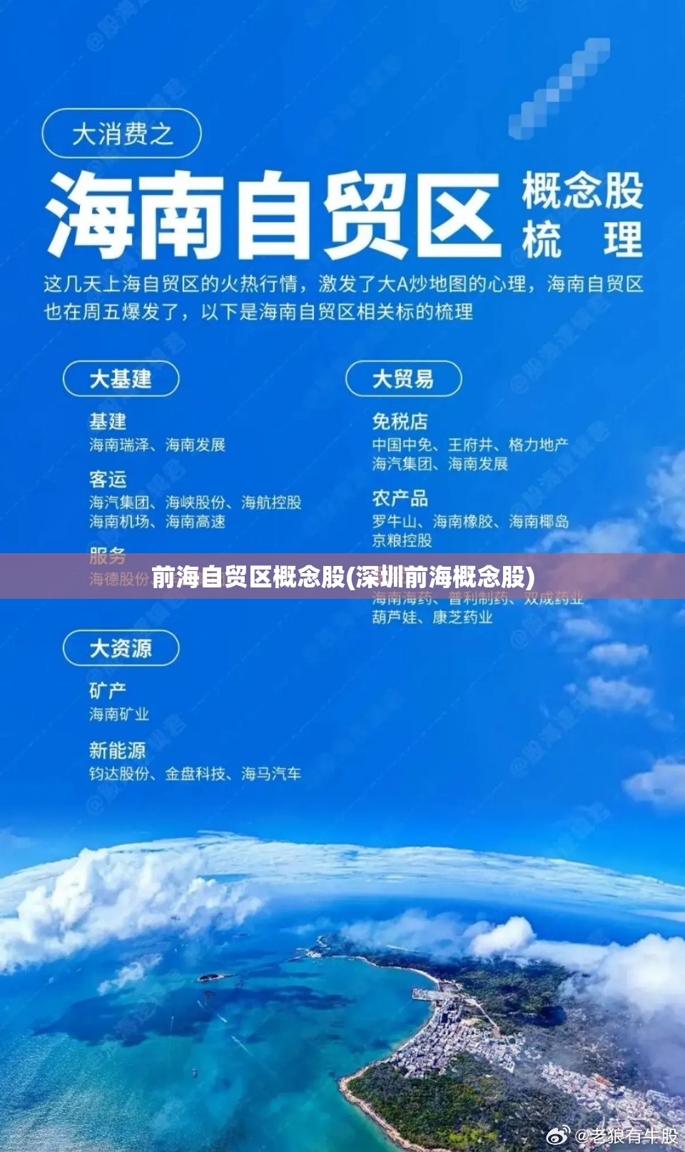 前海自贸区概念股(深圳前海概念股) 前海自贸区概念股(深圳前海概念股)