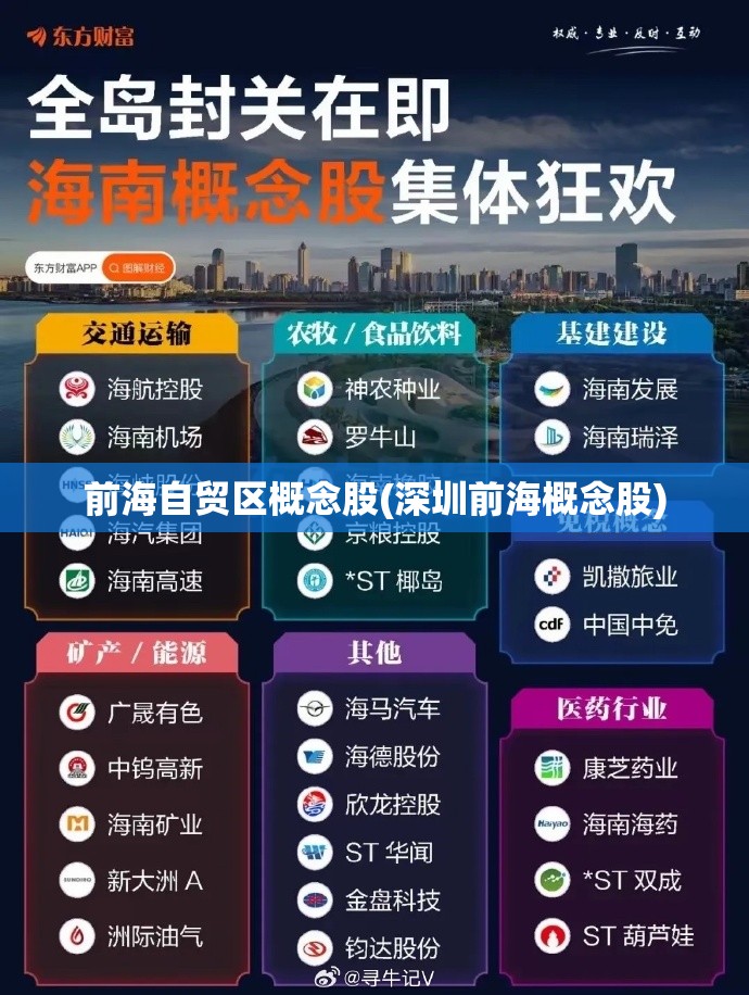 前海自贸区概念股(深圳前海概念股) 前海自贸区概念股(深圳前海概念股)