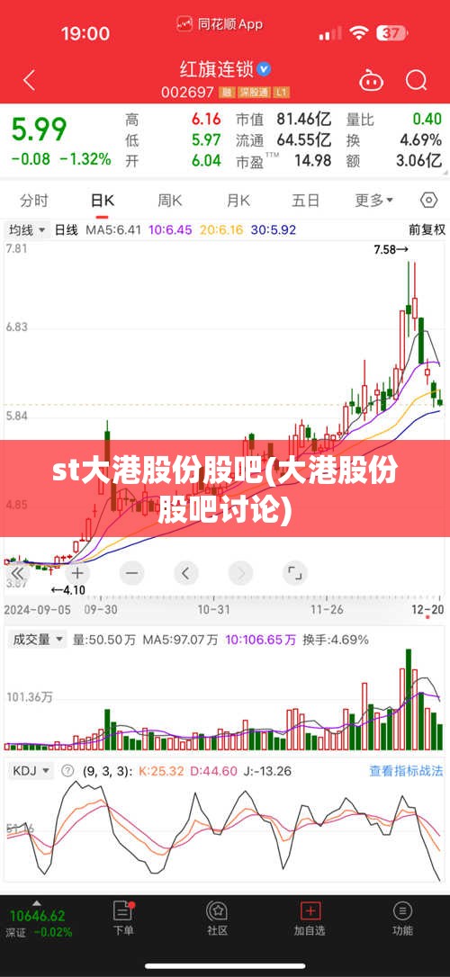 st大港股份股吧(大港股份股吧讨论) st大港股份股吧(大港股份股吧讨论)