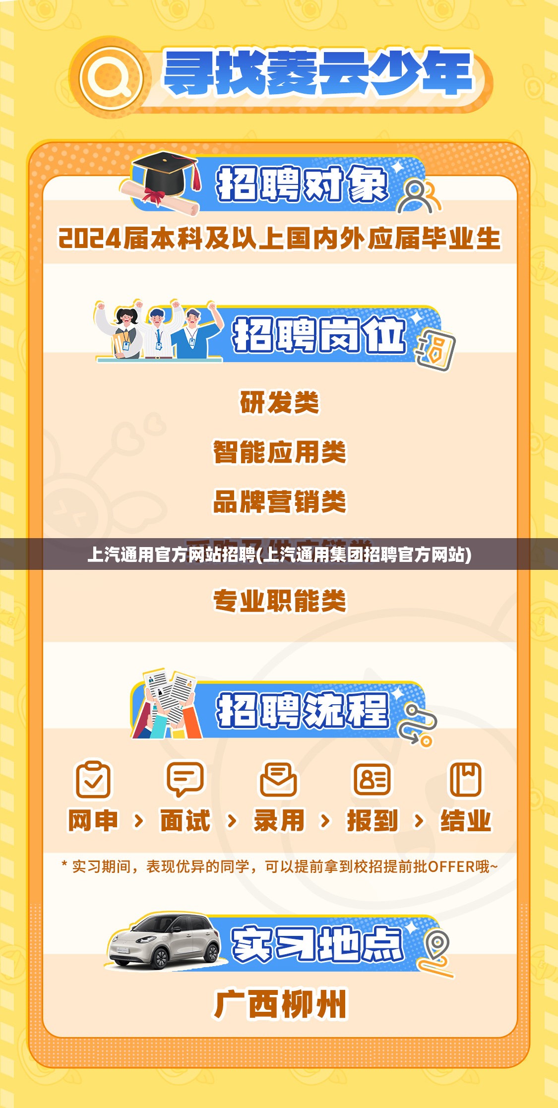 上汽通用官方网站招聘(上汽通用集团招聘官方网站) 上汽通用官方网站招聘(上汽通用集团招聘官方网站)