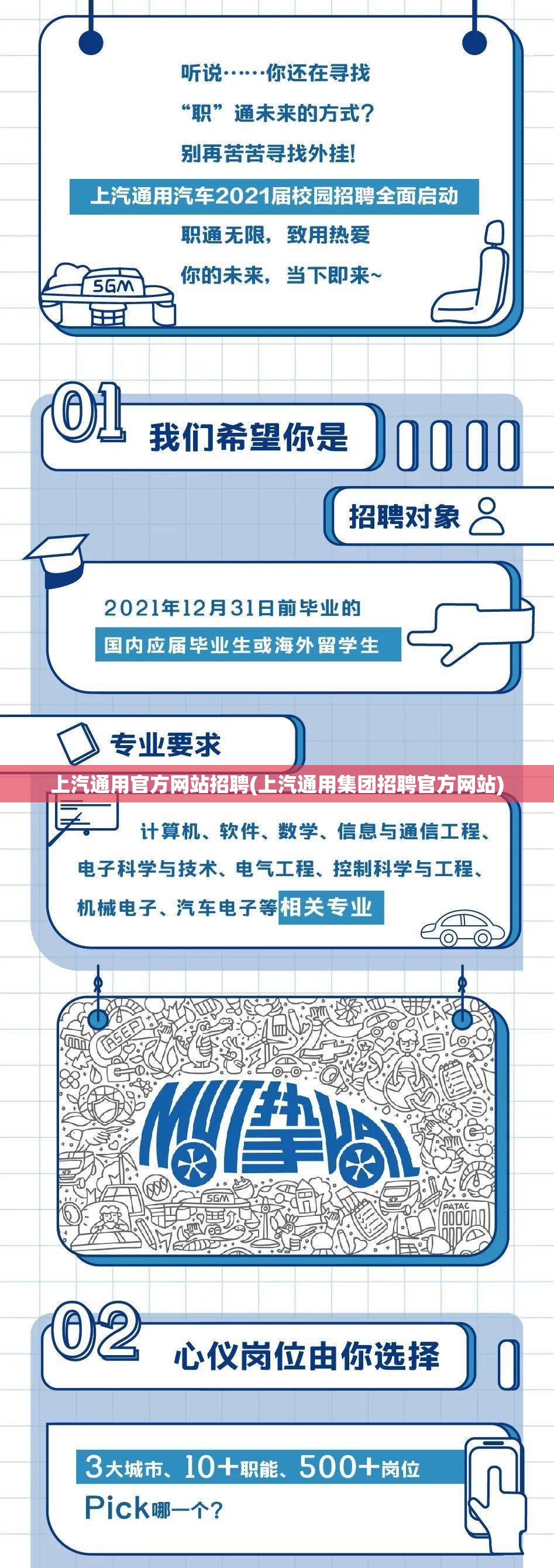 上汽通用官方网站招聘(上汽通用集团招聘官方网站) 上汽通用官方网站招聘(上汽通用集团招聘官方网站)