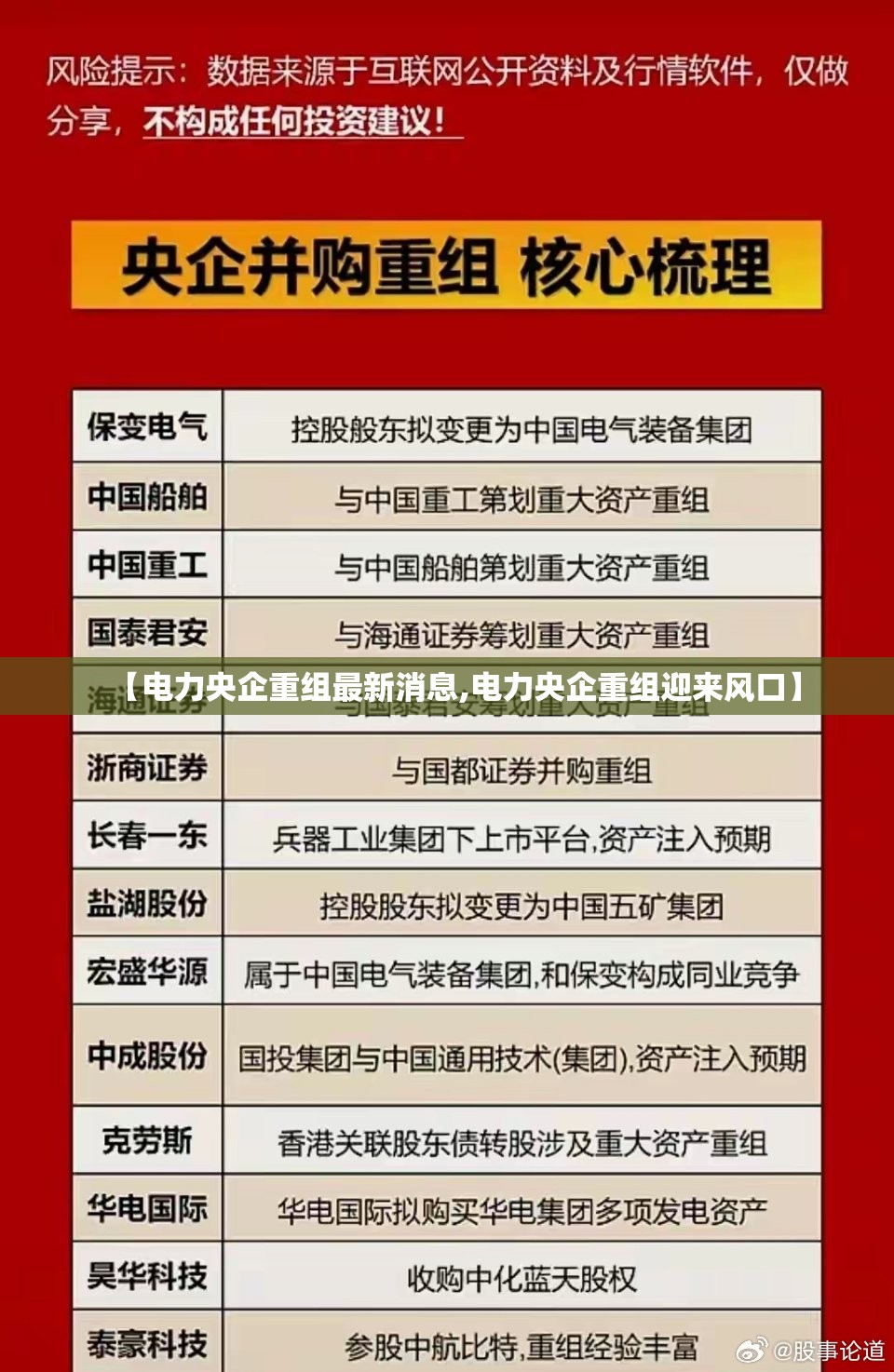 【电力央企重组最新消息,电力央企重组迎来风口】 【电力央企重组最新消息,电力央企重组迎来风口】