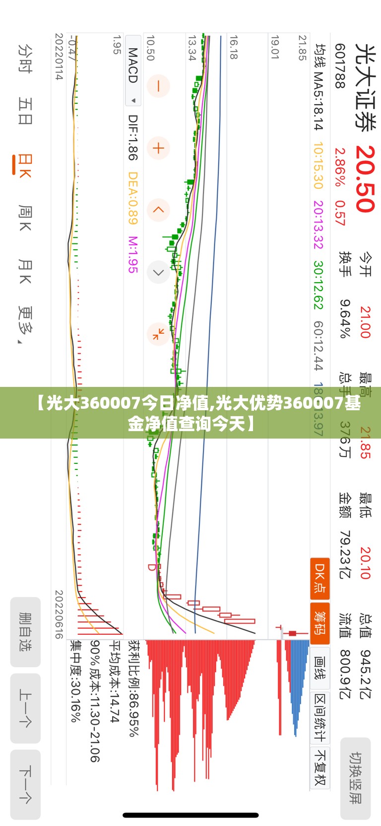【光大360007今日净值,光大优势360007基金净值查询今天】 【光大360007今日净值,光大优势360007基金净值查询今天】