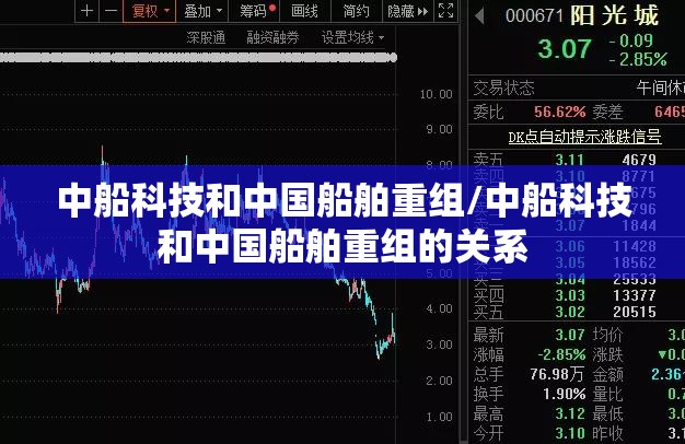 中船科技和中国船舶重组/中船科技和中国船舶重组的关系 中船科技和中国船舶重组/中船科技和中国船舶重组的关系