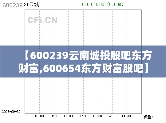 【600239云南城投股吧东方财富,600654东方财富股吧】 【600239云南城投股吧东方财富,600654东方财富股吧】