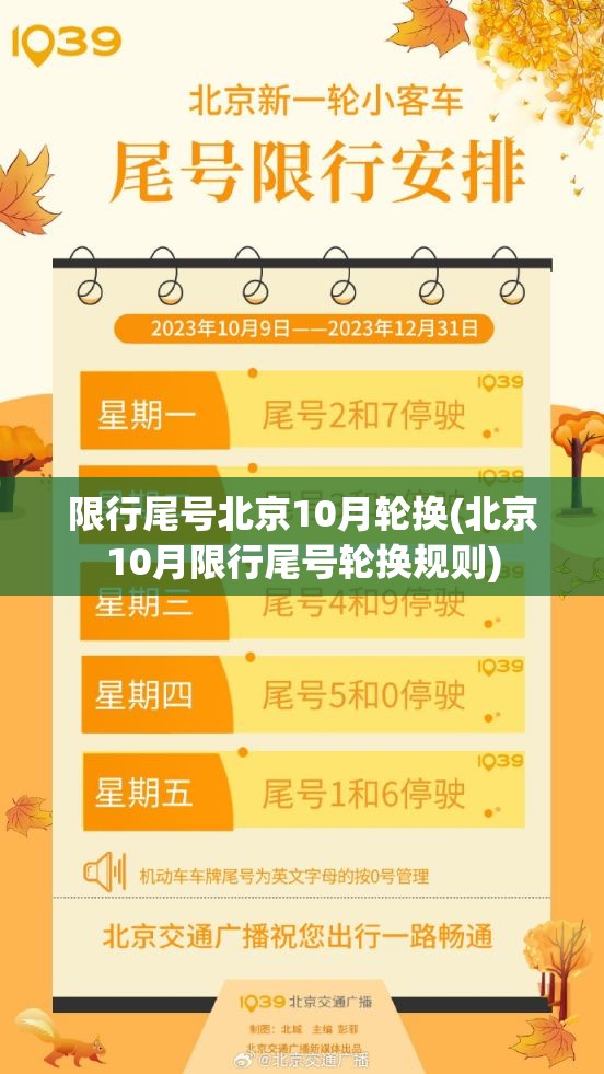 限行尾号北京10月轮换(北京10月限行尾号轮换规则)