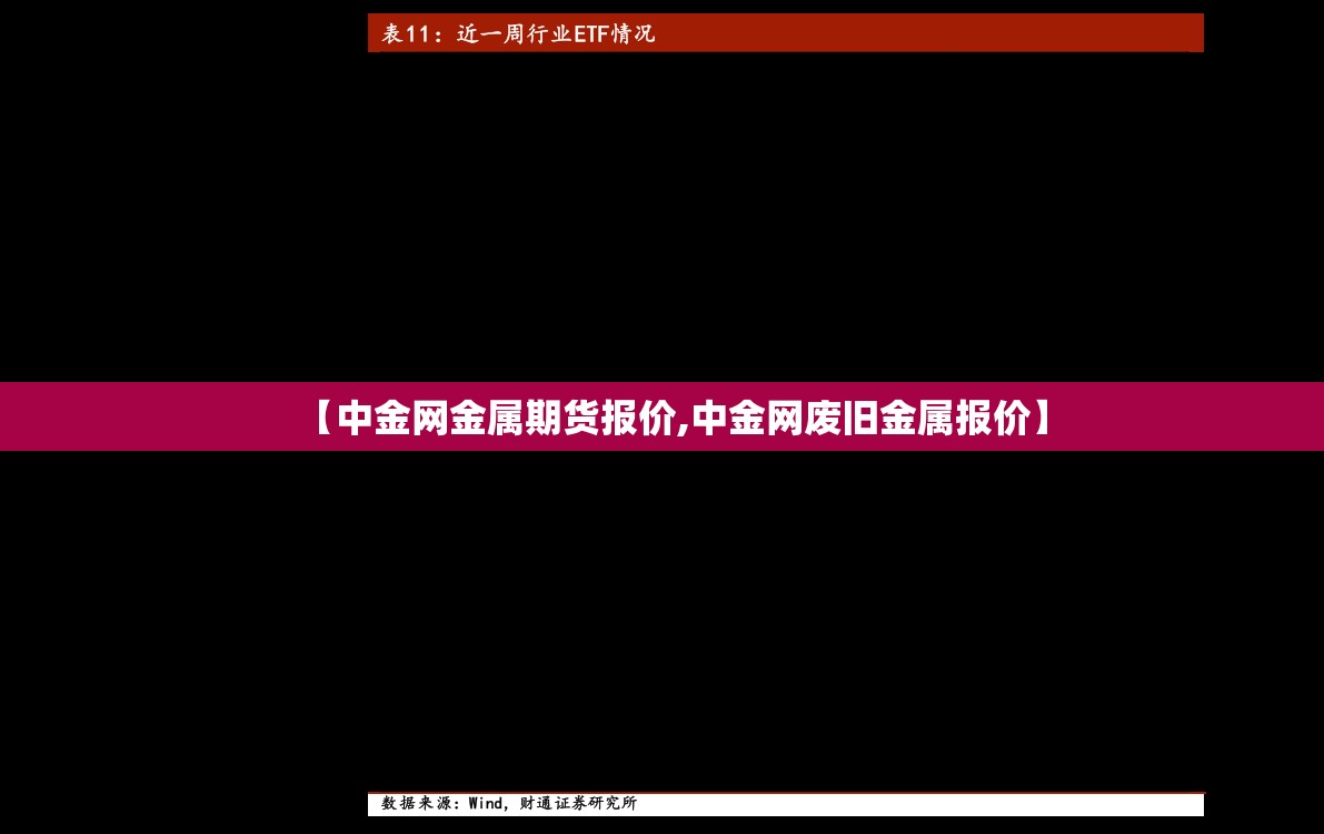 【中金网金属期货报价,中金网废旧金属报价】 【中金网金属期货报价,中金网废旧金属报价】