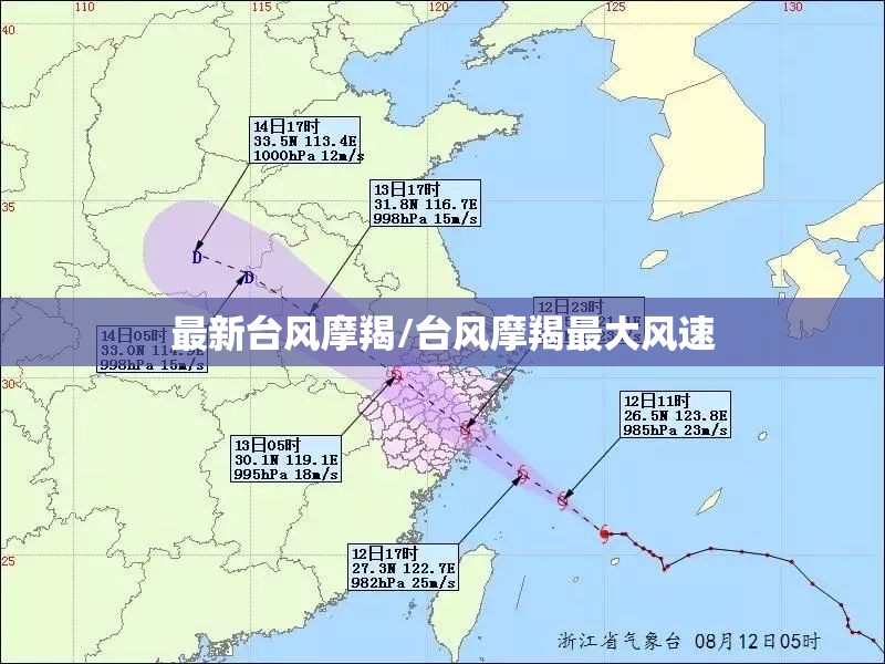 最新台风摩羯/台风摩羯最大风速 最新台风摩羯/台风摩羯最大风速