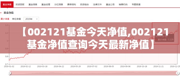 【002121基金今天净值,002121基金净值查询今天最新净值】 【002121基金今天净值,002121基金净值查询今天最新净值】