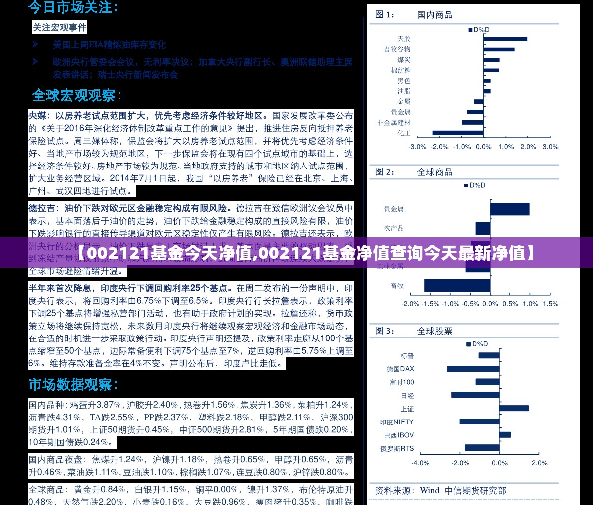 【002121基金今天净值,002121基金净值查询今天最新净值】 【002121基金今天净值,002121基金净值查询今天最新净值】
