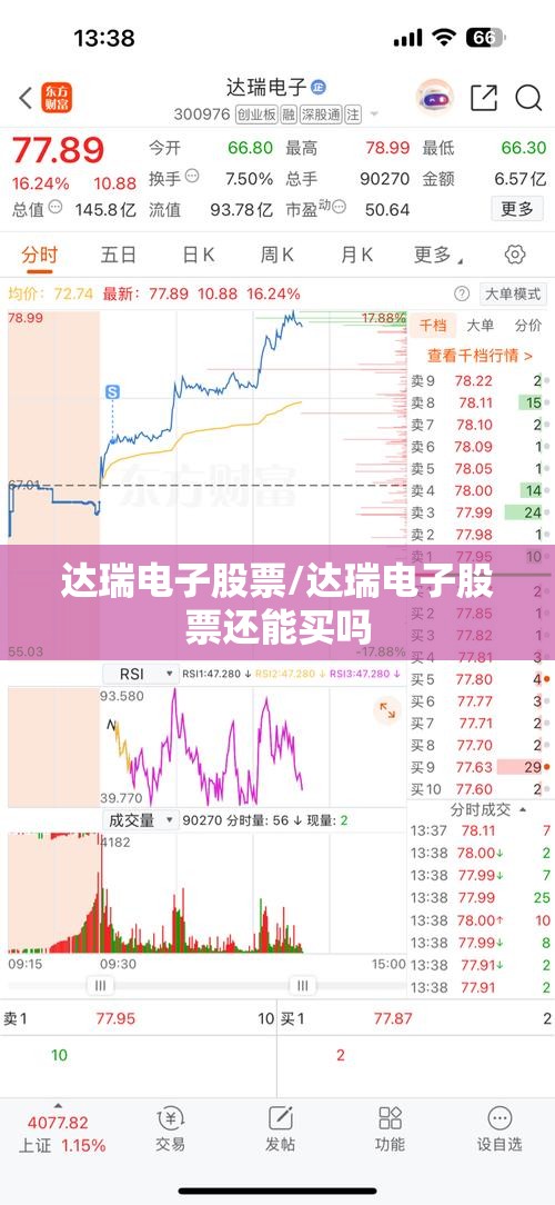 达瑞电子股票/达瑞电子股票还能买吗 达瑞电子股票/达瑞电子股票还能买吗