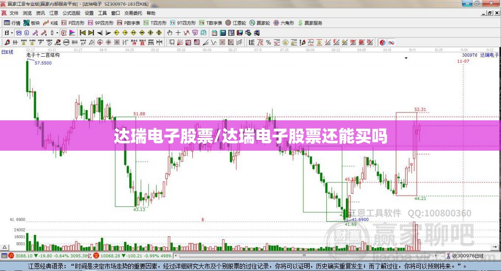 达瑞电子股票/达瑞电子股票还能买吗 达瑞电子股票/达瑞电子股票还能买吗