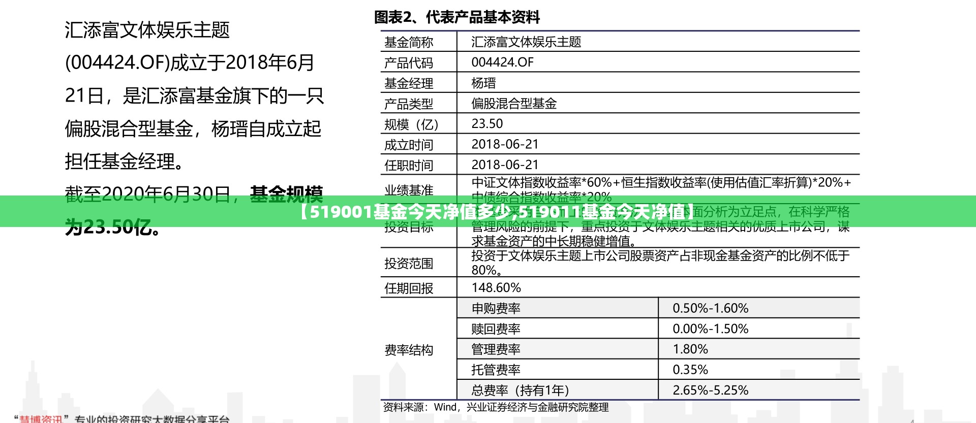 【519001基金今天净值多少,519011基金今天净值】 【519001基金今天净值多少,519011基金今天净值】