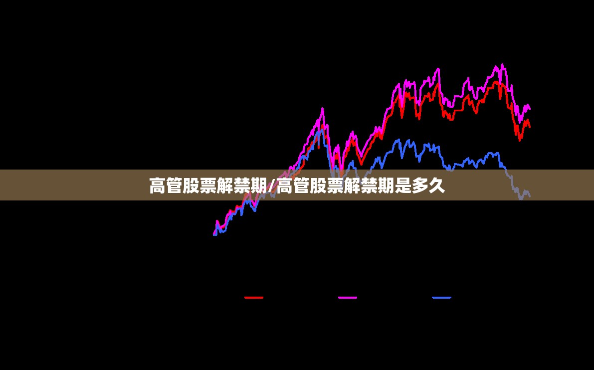 高管股票解禁期/高管股票解禁期是多久