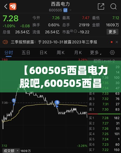 【600505西昌电力股吧,600505西昌电力最新消息】 【600505西昌电力股吧,600505西昌电力最新消息】