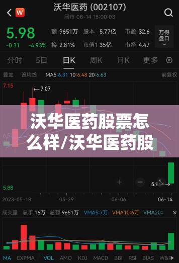 沃华医药股票怎么样/沃华医药股票费用 沃华医药股票怎么样/沃华医药股票费用