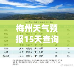 梅州天气预报15天查询百度(梅州天气预报15天查询1) 梅州天气预报15天查询百度(梅州天气预报15天查询1)