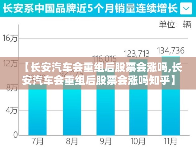 【长安汽车会重组后股票会涨吗,长安汽车会重组后股票会涨吗知乎】 【长安汽车会重组后股票会涨吗,长安汽车会重组后股票会涨吗知乎】