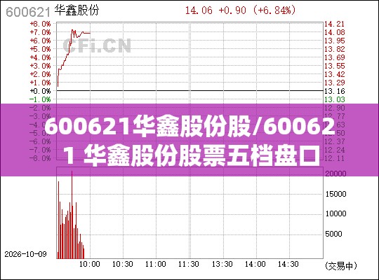 【二手ls500h雷克萨斯报价,二手雷克萨斯500费用】