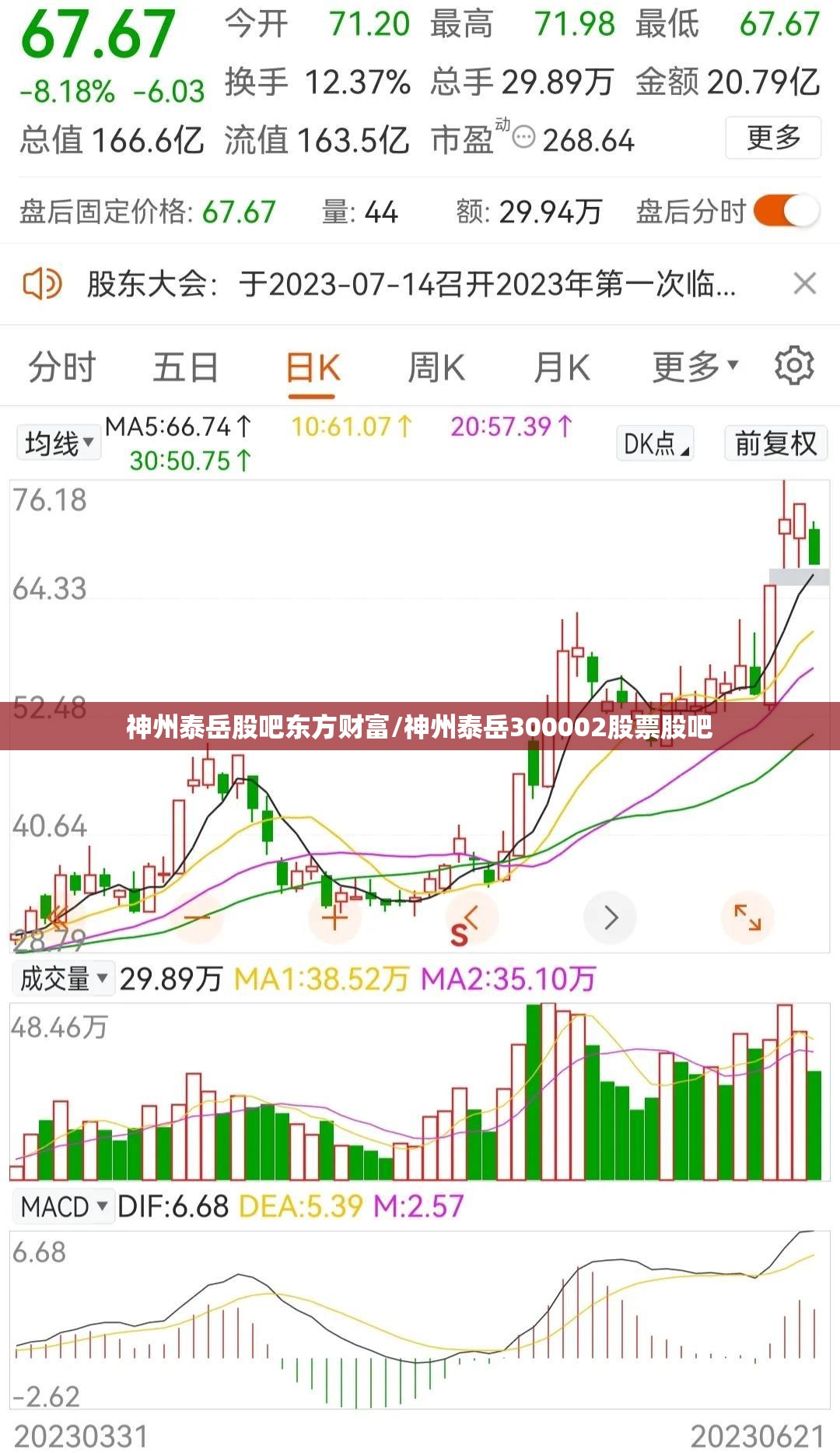 神州泰岳股吧东方财富/神州泰岳300002股票股吧 神州泰岳股吧东方财富/神州泰岳300002股票股吧