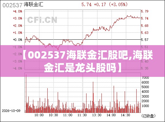 【002537海联金汇股吧,海联金汇是龙头股吗】 【002537海联金汇股吧,海联金汇是龙头股吗】
