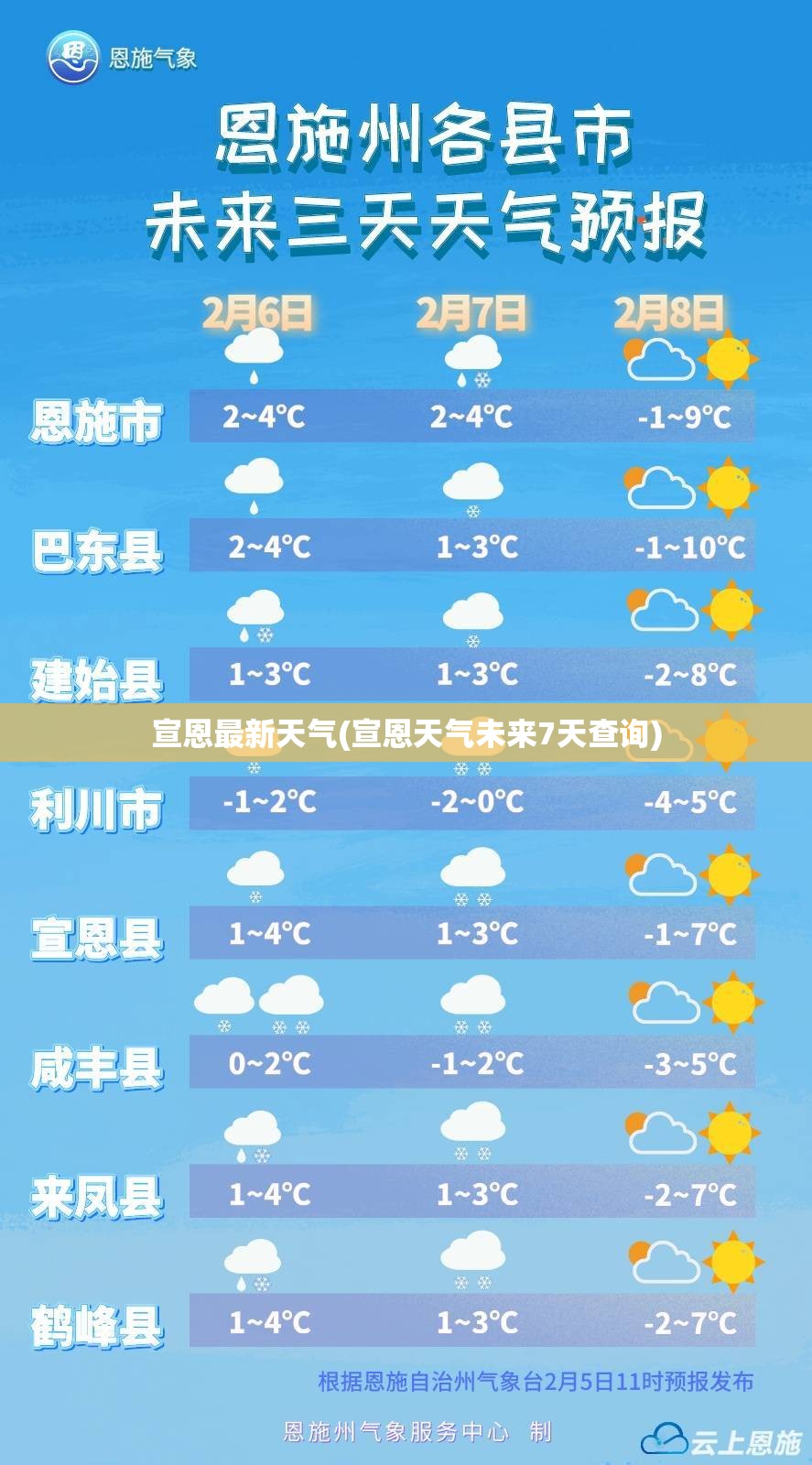 宣恩最新天气(宣恩天气未来7天查询) 宣恩最新天气(宣恩天气未来7天查询)