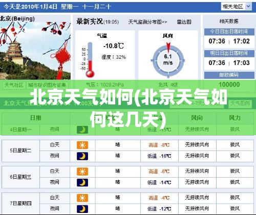北京天气如何(北京天气如何这几天) 北京天气如何(北京天气如何这几天)