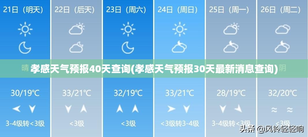 孝感天气预报40天查询(孝感天气预报30天最新消息查询) 孝感天气预报40天查询(孝感天气预报30天最新消息查询)
