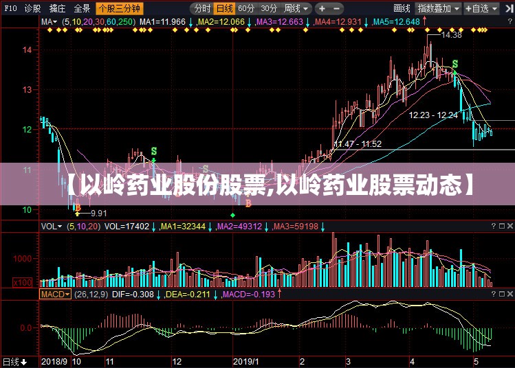 【以岭药业股份股票,以岭药业股票动态】