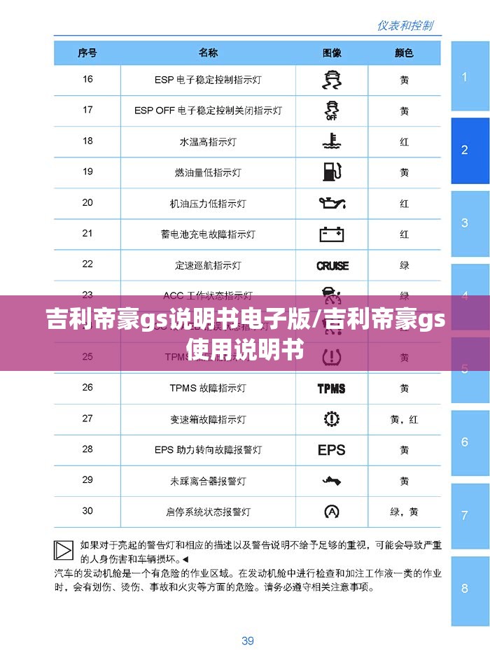 吉利帝豪gs说明书电子版/吉利帝豪gs使用说明书 吉利帝豪gs说明书电子版/吉利帝豪gs使用说明书