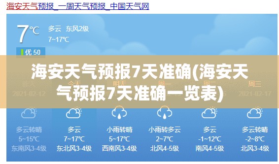 海安天气预报7天准确(海安天气预报7天准确一览表) 海安天气预报7天准确(海安天气预报7天准确一览表)