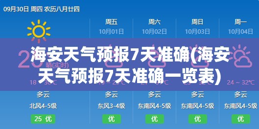海安天气预报7天准确(海安天气预报7天准确一览表) 海安天气预报7天准确(海安天气预报7天准确一览表)