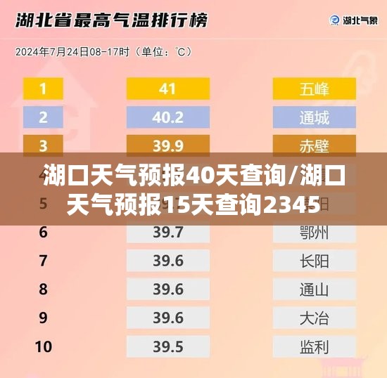 湖口天气预报40天查询/湖口天气预报15天查询2345 湖口天气预报40天查询/湖口天气预报15天查询2345