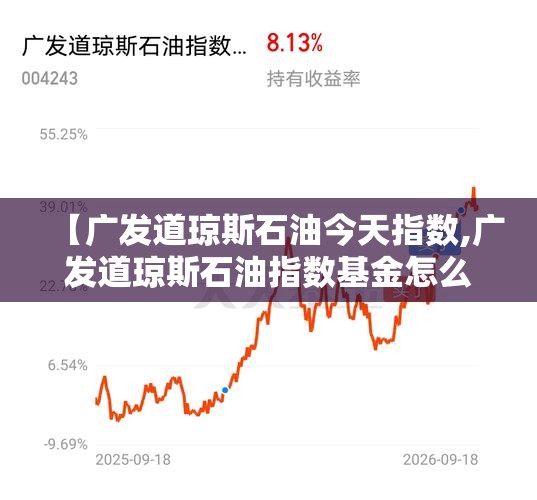 【广发道琼斯石油今天指数,广发道琼斯石油指数基金怎么样】 【广发道琼斯石油今天指数,广发道琼斯石油指数基金怎么样】