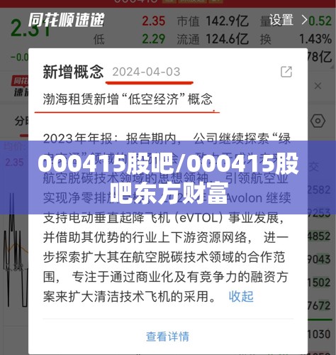 000415股吧/000415股吧东方财富