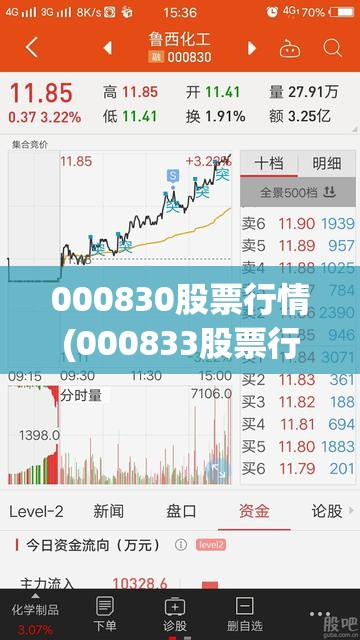 000830股票行情(000833股票行情分析) 000830股票行情(000833股票行情分析)