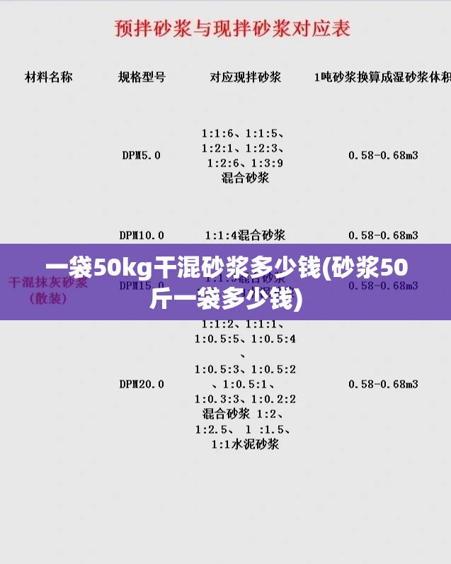 一袋50kg干混砂浆多少钱(砂浆50斤一袋多少钱) 一袋50kg干混砂浆多少钱(砂浆50斤一袋多少钱)