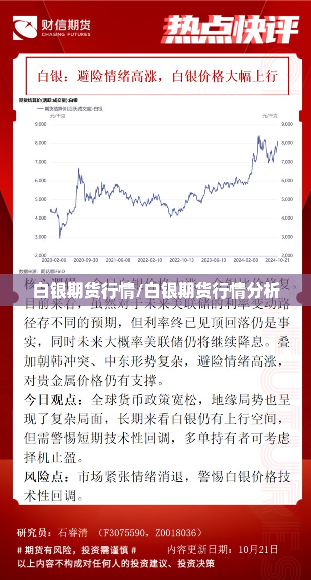 白银期货行情/白银期货行情分析