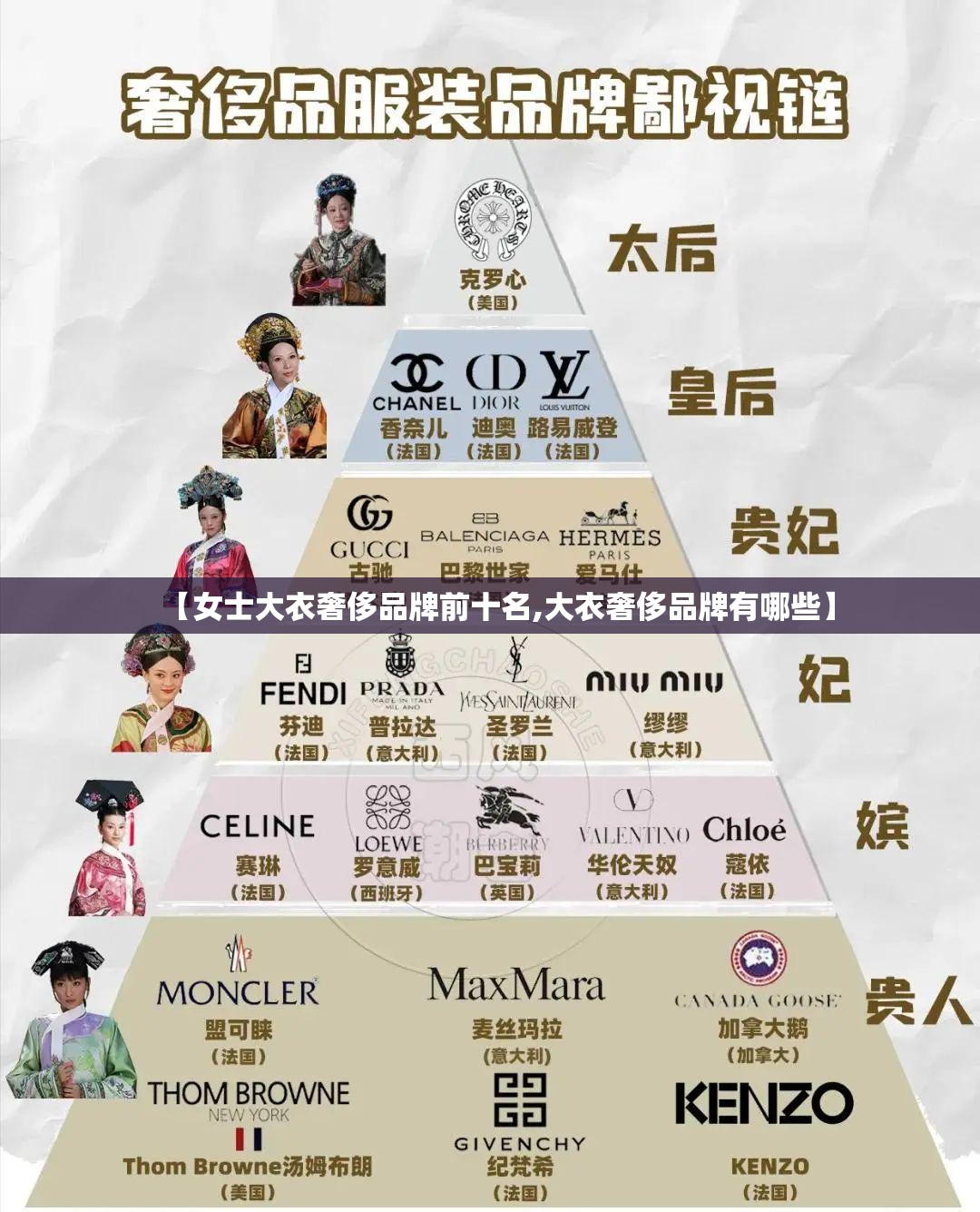 【女士大衣奢侈品牌前十名,大衣奢侈品牌有哪些】 【女士大衣奢侈品牌前十名,大衣奢侈品牌有哪些】