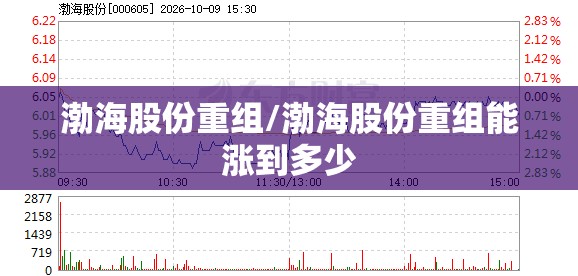 渤海股份重组/渤海股份重组能涨到多少 渤海股份重组/渤海股份重组能涨到多少