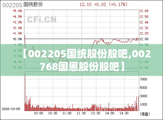 【002205国统股份股吧,002768国恩股份股吧】 【002205国统股份股吧,002768国恩股份股吧】