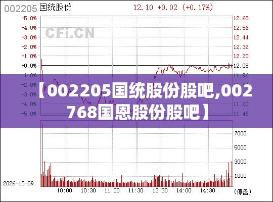 【002205国统股份股吧,002768国恩股份股吧】 【002205国统股份股吧,002768国恩股份股吧】