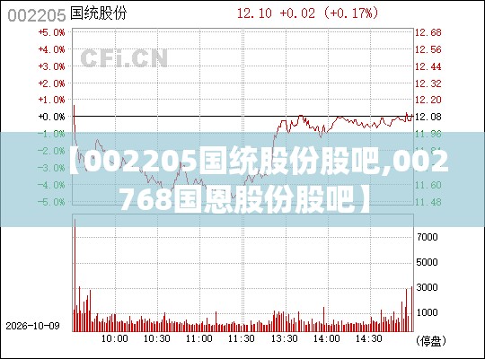 【002205国统股份股吧,002768国恩股份股吧】 【002205国统股份股吧,002768国恩股份股吧】