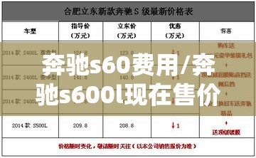 奔驰s60费用/奔驰s600l现在售价多少钱